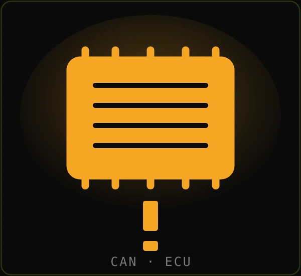 ECU control unit and CAN bus